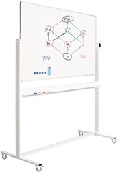 Smit Visual tableau blanc pivotant, acier laqué, magnétique, cadre en aluminium, 150 x 100 cm