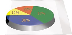 Q-CONNECT pochette, autocollante, ft A6, paquet de 10 pièces